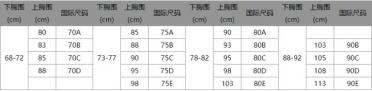 文胸要穿舒适型还是聚拢型的好2