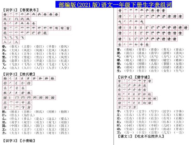 2021年部編版語文一年級下冊生字表組詞百度網盤資源免費下載