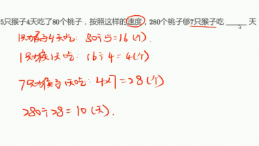 2020学而思六年级数学暑期培训班06讲归一问题视频资源免费下载