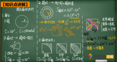 2020学而思六年级数学暑期培训班07讲圆与扇形进阶视频资源免费下载