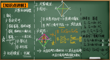 2020学而思六年级数学暑期培训班11讲四边形中的面积关系视频资源免费下载