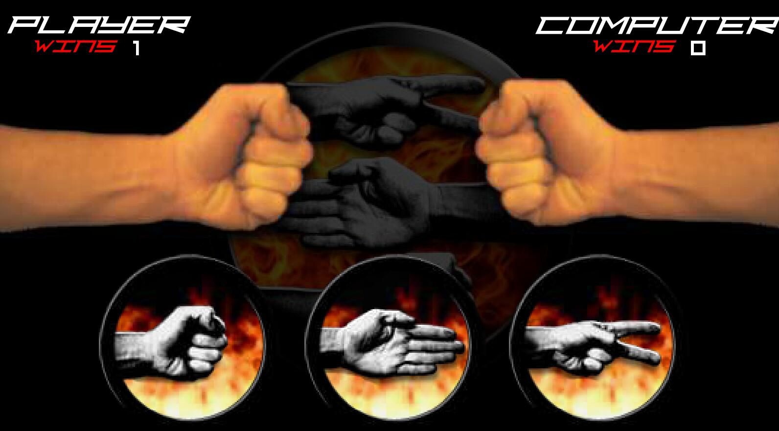 石头剪刀布