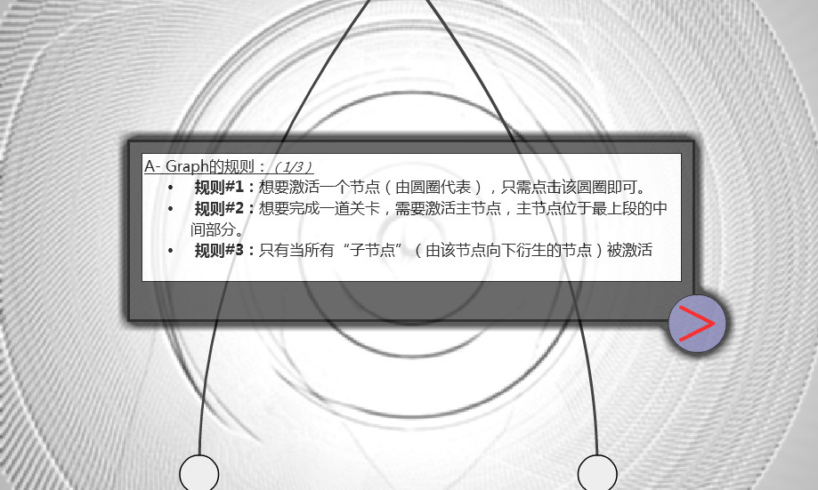 激活节点
