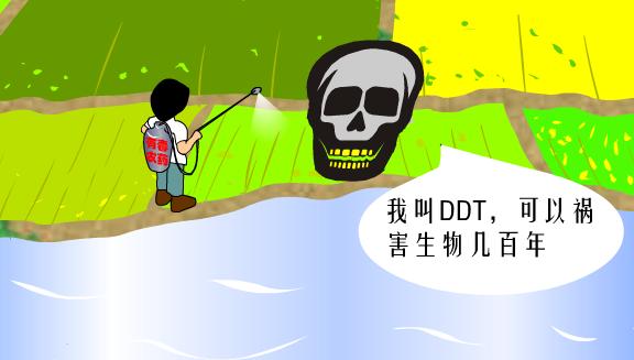 保护水源