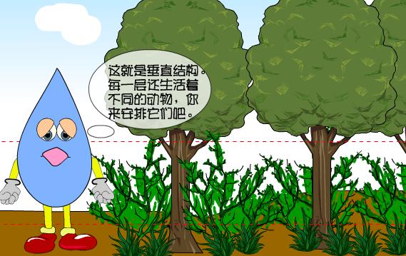 不同生物一个家