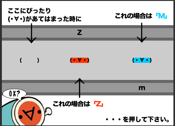 字符猫太鼓达人