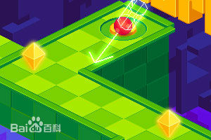 3D滚球