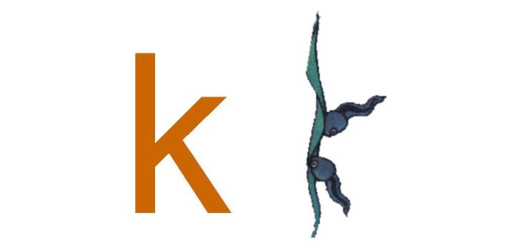 k