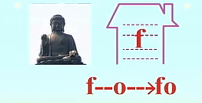 28.声母：f