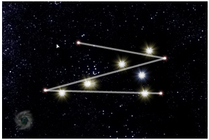 创造星座