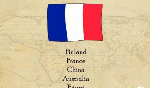 看国旗猜国名