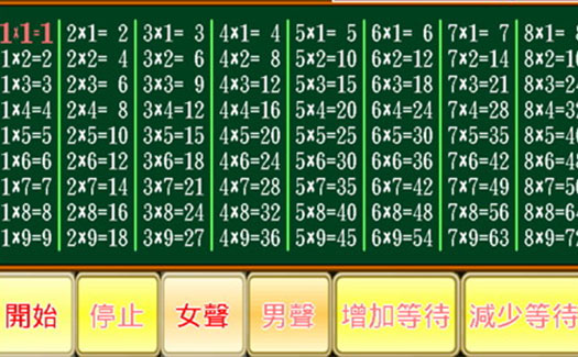教你乘法口诀
