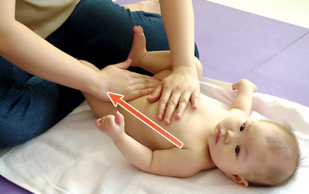 [图]手把手教你如何为宝宝按摩，20个部位的穴位、手法、功效全解！