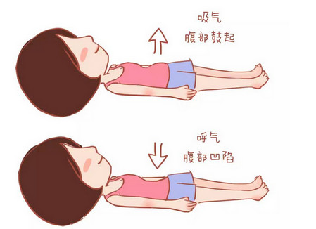 产后恢复操，想保持好身材就照着做