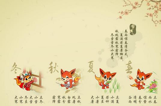 二十四节气谚语有哪些