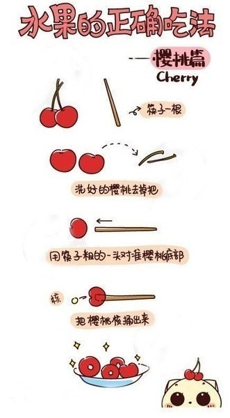 【漫画】水果的正确吃法 你造么