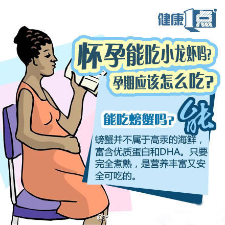 【怀孕后的饮食禁忌】怀孕能吃小龙虾吗？孕期应该怎么吃？