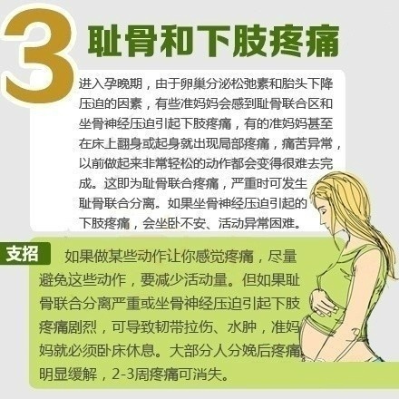 孕晚期常见8种不适现象