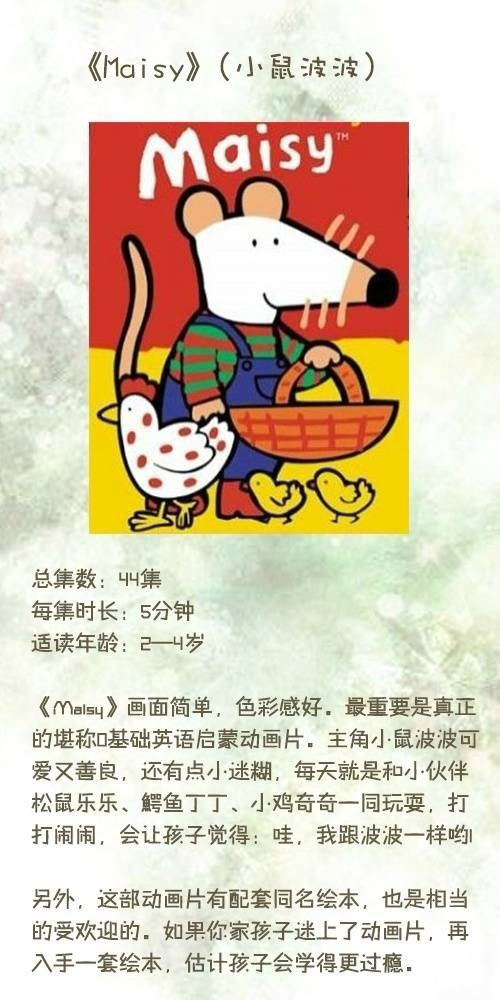 适合2-8岁孩子学英语的原版动画片