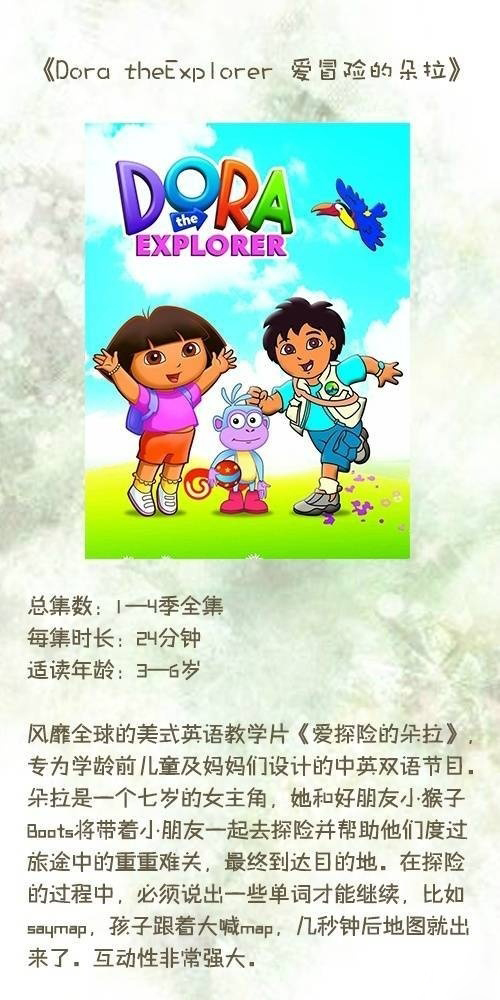 适合2-8岁孩子学英语的原版动画片