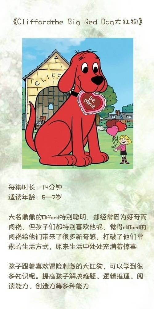 适合2-8岁孩子学英语的原版动画片