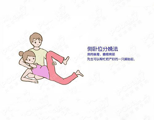 【分娩漫画】孕妇分娩姿势图