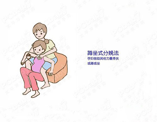 【分娩漫画】孕妇分娩姿势图