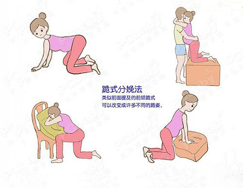 【分娩漫画】孕妇分娩姿势图