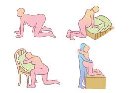 【孕妇分娩】孕妇分娩是什么姿势 分娩的6种姿势