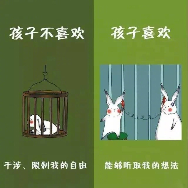 十张图告诉你，孩子最讨厌爸爸妈妈做什么