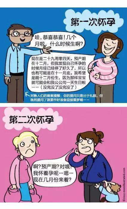 【漫画】第一次怀孕和第二次怀孕的区别