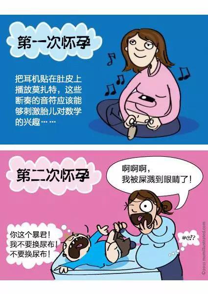 【漫画】第一次怀孕和第二次怀孕的区别