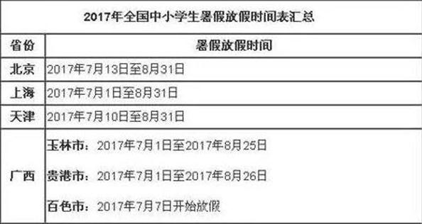 2017年小学什么时候放暑假 孩子们最期待的时刻即将来临