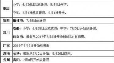 2017年小学什么时候放暑假 孩子们最期待的时刻即将来临
