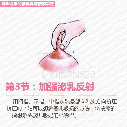 催乳乳房按摩手法图解