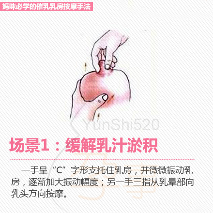 催乳乳房按摩手法图解