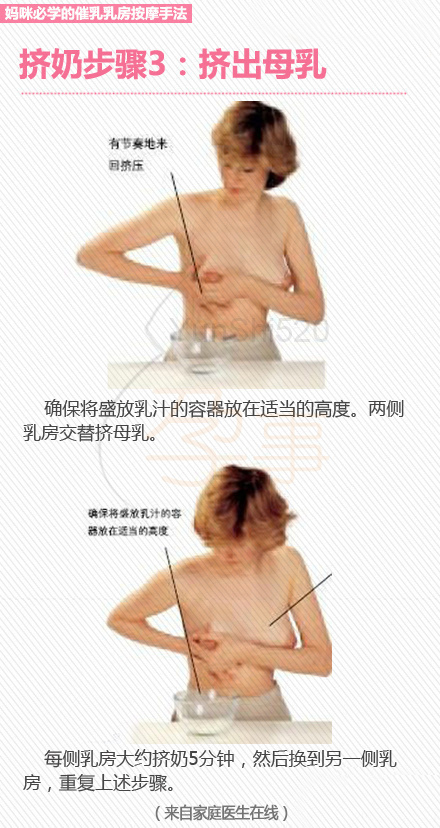 催乳乳房按摩手法图解