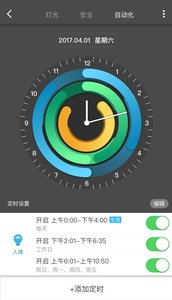 小儿肚子痛发烧怎么办
