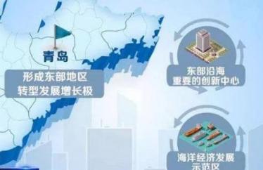 2018上合峰会对青岛有什么影响