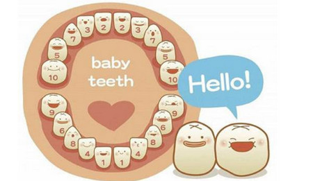 宝宝长乳牙的症状有哪些