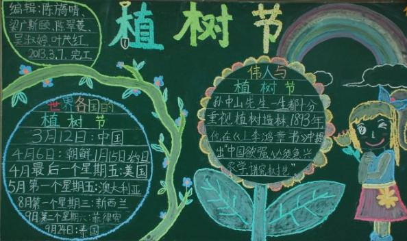 2019植树节黑板报设计图案大全 植树节黑板报简单好看