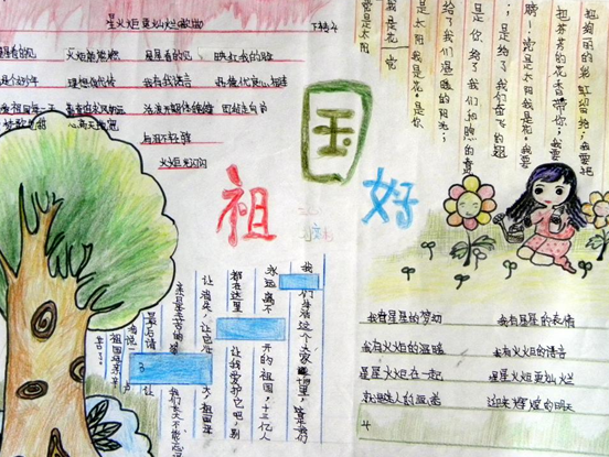 祖国赞歌手抄报图片大全6