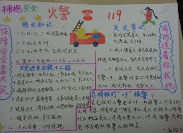 森林消防安全手抄报图片大全4