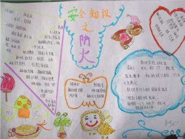 森林消防安全手抄报图片大全12