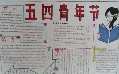 青年节手抄报简单又漂亮6