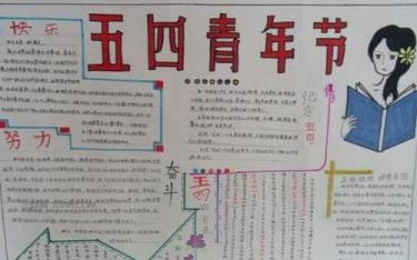 青年节手抄报简单又漂亮6