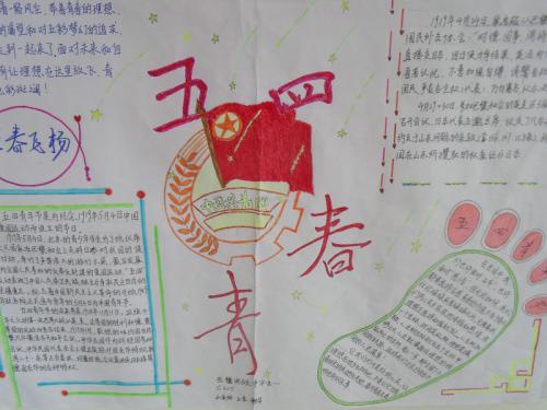 青年节手抄报简单又漂亮7