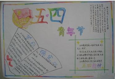 青年节手抄报简单又漂亮8