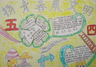 青年节手抄报简单又漂亮11