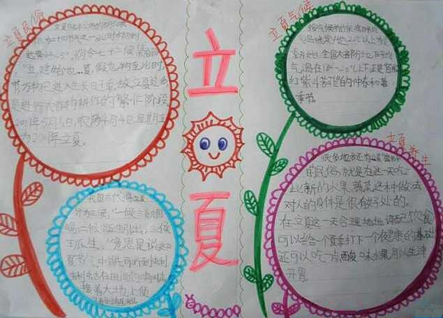 立夏手抄报简单又漂亮12
